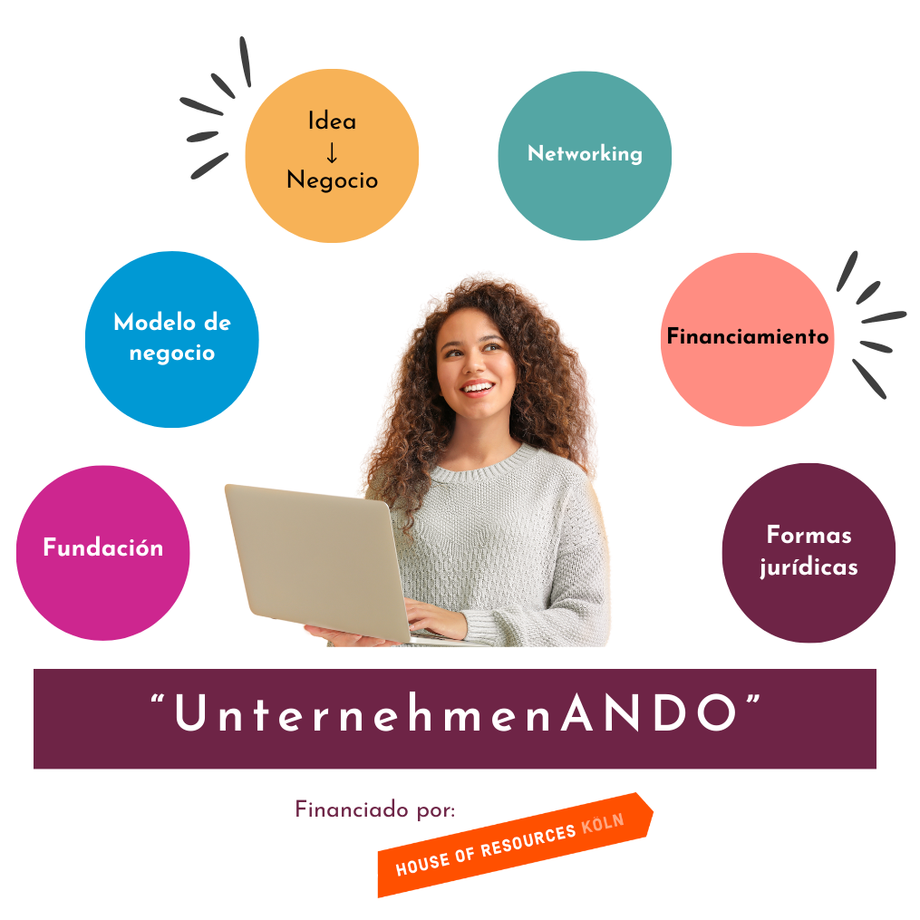 LogoEmprendiendo Mikroprojekt UnternehmenANDO